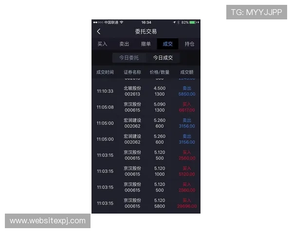 新莆京9486玩家社区交流平台汇聚众多高手分享实用游戏经验与心得